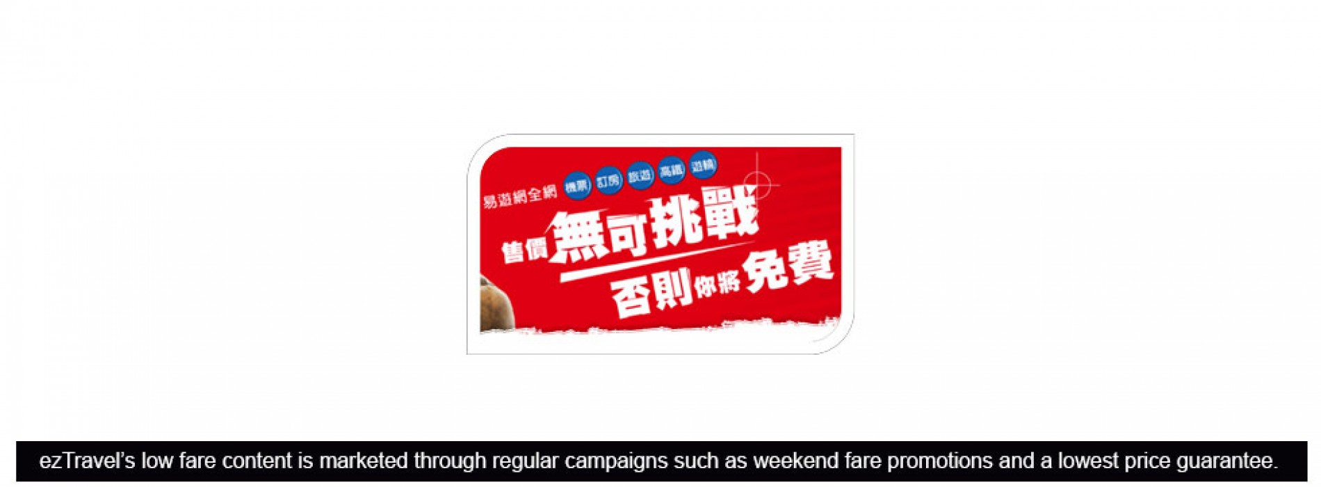 Taiwan’s ezTravel commits Sabre technologies to make low fare shopping easier