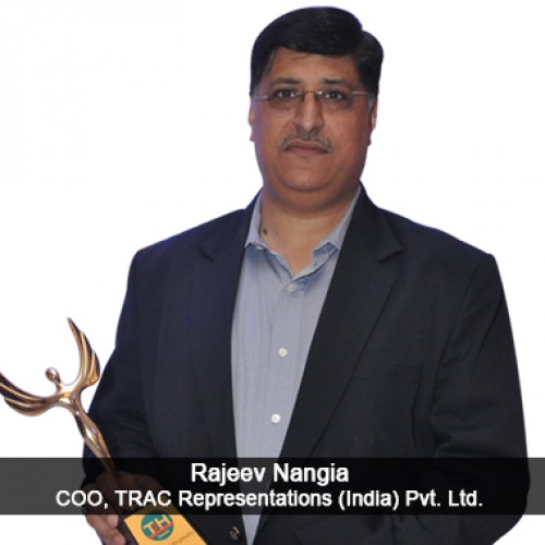 Most Outstanding International Tourism Representation Trac Representations (India)