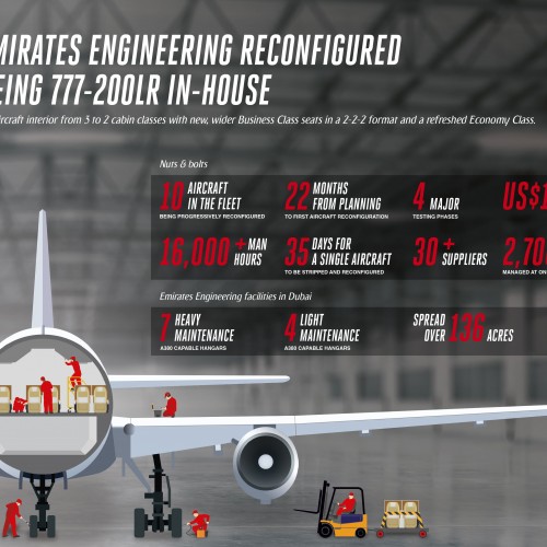 Emirates Engineering reconfigures second Boeing 777-200LR aircraft