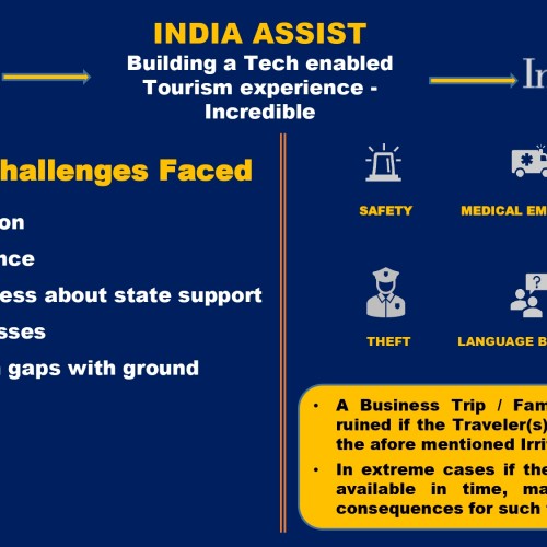 India Assist: A Showcase Startup of the Government of India